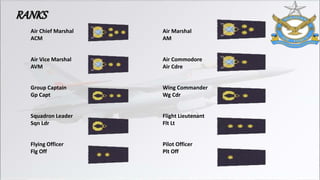RANKS
Air Chief Marshal Air Marshal
ACM AM
Air Vice Marshal Air Commodore
AVM Air Cdre
Group Captain Wing Commander
Gp Capt Wg Cdr
Squadron Leader Flight Lieutenant
Sqn Ldr Flt Lt
Flying Officer Pilot Officer
Flg Off Plt Off
 