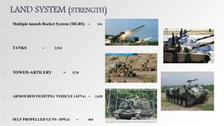 LAND SYSTEM (STRENGTH)
1. Multiple launch Rocket System (MLRS) = 134
2. TANKS = 2,924
3. TOWED-ARTILERY = 3278
4. ARMOURED FIGHTING VEHICLE (AFVs) = 2,628
5. SELF PROPELLED GUNS (SPGs) = 465
 