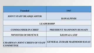 Founded 1947
JOINT STAFF HEADQUARTER
RAWALPINDI
LEADERSHIP
COMMANDER-IN-CHIEF PRESIDENT MAMNOON HUSSAIN
MINISTER OF DEFENCE KHAWAJAASIF
CHAIRMAN JOINT CHIEFS OF STAFF
COMMITTEE
GENERAL ZUBAIR MAHMOOD HAYAT
 