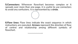 Problem Solving Techniques notes for Unit 1 | PPT
