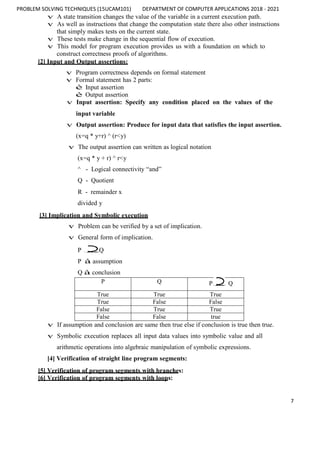 PROBLEM SOLVING TECHNIQUES | DOC