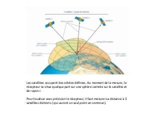 Les	
  satellites	
  occupent	
  des	
  orbites	
  déﬁnies.	
  Au	
  moment	
  de	
  la	
  mesure,	
  le	
  
récepteur	
  se	
  situe	
  quelque	
  part	
  sur	
  une	
  sphère	
  centrée	
  sur	
  le	
  satellite	
  et	
  
de	
  rayon	
  r.	
  	
  
	
  
Pour	
  localiser	
  avec	
  précision	
  le	
  récepteur,	
  il	
  faut	
  mesurer	
  sa	
  distance	
  à	
  3	
  
satellites	
  dis2ncts	
  (	
  qui	
  auront	
  un	
  seul	
  point	
  en	
  commun).	
  	
  
 