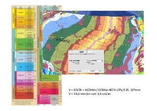 V	
  =	
  δD/δt	
  =	
  4674Km/135Ma=4674.106a/135.	
  106mm	
  
V	
  =	
  34,6	
  mm/an	
  soit	
  3,4	
  cm/an	
  
 