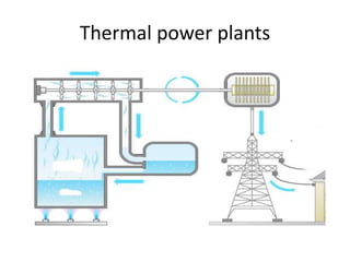Thermal power plants
 