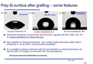 11
May 2009
Poly-Si surface after grafting – some features
Data Physics Instruments OCA20 Method: sessile drop
CA: 33,8, Vs Si(100) CA: 36 CA: 103.1 Vs Si(100) CA: 106.7CA:80.4 Vs Si(100) CA: 76.4
Improved resistance versus harsh environment: aqueous NH4OH, KOH, HCl, HF
 unique possibility for silicon devices
High stability to thermal treatment. The contact angles decreases after 30min
annealing in air at 350 C (commercially-available)
It is possible to design molecule with the functionality to resist temperature as
high as 450 C If oxygen is removed from the atmosphere.
CA: 33,8 CA: 80,4 CA: 106,7
As received after HF+rinsing
after grafting of
1-octadecene
 