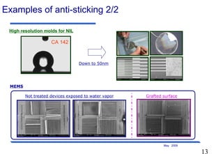 13
May 2009
Examples of anti-sticking 2/2
CA 142
High resolution molds for NIL
Down to 50nm
MEMS
Not treated devices exposed to water vapor Grafted surface
 