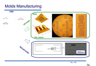 26
May 2009
Molds Manufacturing
200n
m
200n
m
300nm
µm
-scale
Sub
µm
-scale 300nm300nm
Mold
NIL replica
CAD
4 x 6
Pitch < 10um
3 x 9
Pitch < 5um
3 x 8
Pitch < 2um
4 x 6
Pitch < 10um
3 x 9
Pitch < 5um
3 x 8
Pitch < 2um
 