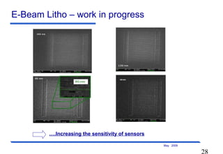 28
May 2009
E-Beam Litho – work in progress
….Increasing the sensitivity of sensors
 