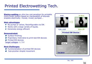 30
May 2009
Printed Electrowetting Tech.
Electro-wetting as ultra low cost paradigm for printable
micro fluidic system based on manipulation of discrete
droplets electrically: moved, mixed, pumped….
Main advantages
No pumps or valves, Reconfigurable via SW.
Works with a large variety of liquids.
Extremely energy efficient
Demonstrated:
Surface finishing
Proprietary mold done to print test EW devices
Printed EW devices
Target voltages: 1. 5 V
Next Challenges:
Functionalization of printed EW devices
Sub-picoliter droplet movement
Printed EW Device
C.A ~ 119 C.A ~ 72
V=0 V=25 V
C.A ~ 119 C.A ~ 72
V=0 V=25 V
 