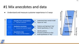 7/21
#1 Mix anecdotes and data
● Understand and measure customer experience in 3 ways
Qualitative anecdotes
● Surveys and ...