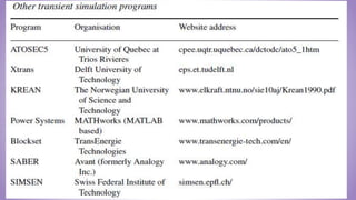 Power System Transient - Introduction.pptx