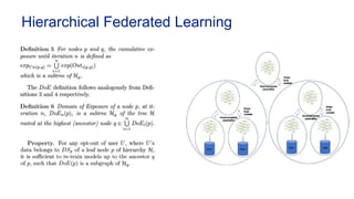 A Privacy Framework for Hierarchical Federated Learning | PPTX