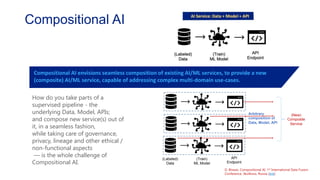 A Privacy Framework for Hierarchical Federated Learning | PPTX