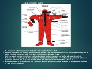 5.3. IMMERSION SUITS:
• The immersion suit shall be constructed with water proof materials so that:
• It can be unpacked and donned without assistant with the 2 mts, taking into account any associated clothing and a
life jacket of the immersion suit is to be worn in conjunction with a life jacket.
• It will not sustain burning or continues melting after being totally enveloped in a fire for a 2 seconds period.
• It will cove the whole body with the exception of the face and shall also be covered unless permanently attached
gloves are provided. It is to be used in water where the temperature is between +15° C to -25 °C.
• An immersion suit of an appropriate size complying with the regulation shall be provided for every person arranged
to crew of the rescue boat.
 