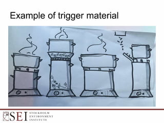 Example of trigger material
 
