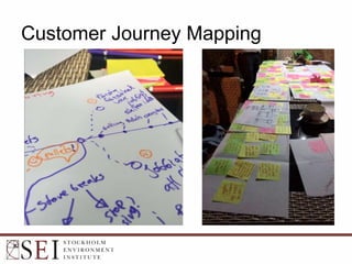 Customer Journey Mapping
 