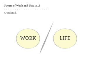Future of Work and Play is...?
Outdated.

 
