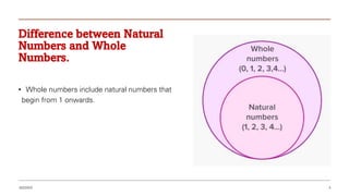 PS TEMPLE GREEN VIDYASHRAM.pdf | Physics | Science