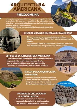 ARQUITECTURA
AMERICANA
Olmeca : La Venta – primeras ciudades ceremoniales
Maya: Palenque, Tikal, Chichen Itzá – centros con observatorios y
templos
Teotihuacana: Ciudad de Teotihuacán – urbanismo planificado
Inca: Machu Picchu – integración con el paisaje andino
PRECOLOMBINA
ESTILOS DE LA ARQUITECTURA AMERICANA
Olmeca: basamentos ceremoniales y esculturas monumentales
Maya: pirámides escalonadas, templos en lo alto
Inca: arquitectura ciclópea, muros de piedra pulida
Teotihuacana: alineación astronómica, simetría urbana
ESTILOS DE LA ARQUITECTURA
AMERICANA
Monumentalidad y simbolismo religioso
Uso de plataformas, terrazas y pirámides
Integración con el entorno natural
Simetría, astronomía y orientación solar
Piedra caliza: usada en ciudades mayas
Lajas de piedra: típico de la arquitectura inca
Piedra pómez y andesita: zonas volcánicas
MATERIALES UTILIZADOS EN
LA CONSTRUCCIÓN
La arquitectura precolombina representa un legado de técnica,
conocimiento del entorno y creatividad. Su integración con la
naturaleza y su monumentalidad siguen siendo fuente de inspiración
para la arquitectura contemporánea.
Ejemplo: Machu Picchu, por su sostenibilidad y adaptación topográfica
CENTROS URBANOS DEL ÁREA MESOAMERICANA
MACHU PICHU
CABEZA COLOSAL OLMECA
MONTE ALBAN
MURO INCA DE CUSCO
CALZADA DE LOS
MUERTOS
 