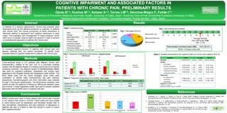 0 
1 
2 
3 
4 
5 
6 
7 
8 
9 
10 
Average intensity from VAS scale: 6.46 (SD: 2.118) 
COGNITIVE IMPAIRMENT AND ASSOCIATED FACTORS IN 
PATIENTS WITH CHRONIC PAIN. PRELIMINARY RESULTS Ojeda B1,2, Dueñas M1,2, Salazar A1,2, Torres LM2,4, Sánchez-Magro I3, Failde I1,2 1 Department of Preventive Medicine and Public Health, University of Cádiz, Spain, 2External Chair of Pain Grünenthal Fundation-University of Cádiz, 
3Medical Department-Grünenthal Fundation, 4University Hospital “Puerta del Mar”, Cádiz, Spain. 
Methods 
Abstract 
Objectives 
Results 
Conclusions 
References 
1. 
Povedano, M., J. Gascón, R. Gálvez, M. Ruiz & J. Rejas (2007) Cognitive Function Impairment in Patients with Neuropathic Pain Under Standard Conditions of Care. Journal of Pain and Symptom Management, 33, 78-89. 
2. 
Rodríguez-Andreu, J., R. Ibáñez-Bosch, A. Portero-Vázquez, X. Masramón, J. Rejas & R. Gálvez (2009) Cognitive impairment in patients with Fibromyalgia syndrome as assessed by the mini-mental state examination. BMC Musculoskeletal Disorders, 10: 162. 
To compare cognitive function in patients with chronic pain and patients suffering from non painful processes. To identify those variables linked to cognitive impairment in patients with chronic pain. 
In addition to a sensory phenomenon, chronic pain presents other dimensions such as the affective-emotional or cognitive. In patients with chronic pain, the normal functioning of these dimensions is disturbed, leading to depression and cognitive impairment in many cases. The evaluation and management of these problems, which often occur in parallel, must be taken into account in order to achieve a comprehensive approach to patients with chronic pain. 
MMSE results were lower in those patients with chronic pain included in the research than those in controls. These marks are more related to some factors such as depression and education studies than to pain peculiarities. Identification and right treatment of depression in patients with pain is a factor to take into account in order to control their cognitive function. 
Cross-sectional study in 213 patients with different chronic pain characteristics, treated at the pain unit of a University Hospital (cases); and 29 patients treated in a medical centre due to non painful conditions (controls). The Spanish version of MiniMentalState (MMS) was used for cognitive evaluation. Depression and anxiety were assessed by the Hospital Anxiety and Depression scale (HADs). The MOS Sleep scale and the Visual Analogue Scale (VAS) were undertaken to valuate sleep characteristics and pain intensity, respectively. Sociodemographic and clinic information was collected through a structured questionnaire. Two-dimensional analyses were carried out with the objective of finding out differences between cases and controls. A linear regression model was used to identify variables associated with the MMS score in patients with pain. 
Printed by 
Cases (n=213) 
Controls (n=29) 
p 
Male 
Female 
38.0 
62.0 
37.9 
62.1 
0.581a 
Age (mean (SD)) 
47.31 (8.71) 
42.10 (10.27) 
0.008b 
No studies 
Primary studies 
Secondary studies 
Professional training 
University studies 
11.3 
39.0 
15.5 
27.2 
7.0 
13.8 
41.4 
24.1 
20.7 
0 
0.266c 
a Chi square, b U-Mann Whitney, c H Kruskal Wallis 
Time duration (months) (mean (SD)) 
106.6 (98.001) 
59.6%, ≥ 8 years under pain 
44,6 
40,8 
14,6 
Neuropathic pain 
Musculoskeletal pain 
Fibromyalgia 
Fig 2. Pain intensity and duration 
Neuropathic pain (n=95) 
Musculoskeletal pain (n=87) 
Fibromyalgia (n=31) 
pa 
Anxiety (n=171) 
49.3 
47.1 
71.4 
0.078 
Depression (n=178) 
33.8 
31.5 
56.0 
0.076 
aChi square 
38,5 
19,7 
41,8 
86,2 
3,4 
10,3 
0 
20 
40 
60 
80 
100 
120 
No axiety (≤7) 
Uncertain (8-10) 
Anxiety (≥11) 
53,5 
16,4 
30 
93,1 
6,9 
0 
0 
20 
40 
60 
80 
100 
120 
No depression (≤7) 
Uncertain (8-10) 
Depression (≥11) 
Cases 
Controls 
HAD Anxiety 
HAD Depression 
Fig 1. Pain types (N=213). 
Variables 
B (SE) 
t 
p-value 
95% CI 
Constant 
25.636 (0.47) 
54.54 
<0.001 
(24.71; 26.53) 
Studies 
No studies* 
Primary education 
Secondary education 
Professional training 
University studies 
1.654 (0.48) 
1.879 (0.57) 
2.177 (0.50) 
2.309 (0.69) 
3.42 
3.31 
4.31 
3.32 
0.001 
0.001 
<0.001 
0.001 
(0.70; 2.61) 
(0.76; 2.99) 
(1.18; 3.17) 
(0.94; 3.68) 
Depression 
No depression* 
Uncertain 
Depression 
-0.580 (0.40) 
-1.304 (0.33) 
-1.45 
-3.92 
0.150 
<0.001 
(-1.37; 0.211) 
(-1.96; -0.65) 
Adjusted R2 = 0.178; df = 206 
*Reference Category 
Dependent variable: score on the MMSE 
Table 1. Descriptive data. 
Table 3. Variables associated to the cognitive status on chronic pain patients (N=213). 
Fig 3. Frequency of depression and anxiety: Cases/Controls. 
Table 2. Frequency of depression and anxiety: Pain Types. 
Fig 4. Mean score of MMSE 
3. Söderfjell, S., B. O. Molander, H. Johansson, M. Barnekow-Bergkvist & L. G. Nilsson (2006) Musculoskeletal pain complaints and performance on cognitive tasks over the adult life span. Scandinavian Journal of Psychology, 47, 349-359. 
26,84 
29,69 
24 
25 
26 
27 
28 
29 
30 
Cases (n=213) 
Controls (n=29) 
26,84 
27 
26,39 
24 
25 
26 
27 
28 
29 
30 
Neuropatic Pain (n=95) 
Musculoskeletal Pain (n=87) 
Fibromyalgia (n=31) 