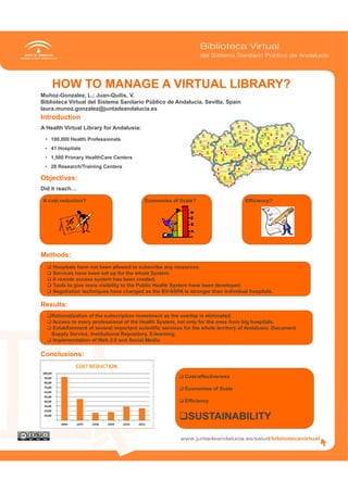 HOW TO MANAGE A VIRTUAL LIBRARY?
Muñoz-Gonzalez, L.; Juan-Quilis, V.
Biblioteca Virtual del Sistema Sanitario Público de Andalucía. Sevilla, Spain
laura.munoz.gonzalez@juntadeandalucia.es
Introduction
A Health Virtual Library for Andalusia:

 • 100 000 Health Professionals
   100,000
 • 41 Hospitals
 • 1,500 Primary HealthCare Centers
 • 28 Research/Training Centers

Objectives:
Did it reach…

A cost reduction?                         Economies of Scale?                       Efficiency?




Methods:
   Hospitals have not been allowed to subscribe any resources.
   Services have been set up for the whole System.
   A remote access system has been created.
   Tools to give more visibility to the Public Health System have been developed.
   Negotiation techniques have changed as the BV-SSPA is stronger than individual hospitals.

Results:
  Rationalization of the subscription investment as the overlap is eliminated.
   Access to every professional of the Health System, not only for the ones from big hospitals.
   Establishment of several important scientific services for the whole territory of Andalusia: Document
   Supply Service, Institutional Repository, E-learning.
   Implementation of Web 2.0 and Social Media.

Conclusions:


                                                         Cost-effectiveness

                                                         Economies of Scale

                                                         Efficiency


                                                        SUSTAINABILITY
 