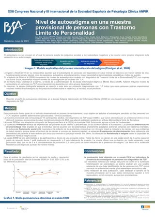 www.bsa.cat
El autoestigma es un proceso en el cual la persona acepta los prejuicios sociales y los estereotipos negativos y los asume como propios integrando esta
valoración en su autoconcepto.
Livingston y Boyd (2010) en su metaanálisis apuntan que el autoestigma en personas con diagnóstico en salud mental se relaciona con menor calidad de vida,
funcionamiento social y laboral, nivel de esperanza, autoestima, empoderamiento y mayor severidad de sintomatología psiquiátrica e índice de suicidio.
En el estudio de Rüsh et al (2006) compararon los niveles de autoestigma en mujeres con diagnóstico de Trastorno Límite de la Personalidad (TLP) con mujeres
con Fobia Social, obteniendo mayores niveles de autoestigma en las mujeres con TLP.
En la misma linea, Grambal et al (2016), a través de la administración de la escala Internalized Stigma of Mental Illness (ISMI), hallaron mayores niveles de
autoestigma en personas con TLP en comparación con pacientes con otros grupos diagnósticos.
En resumen, la escasa bibliografía existente en relación a este tema en población diagnosticada con TLP indica que estas personas podrían experimentar
mayores niveles de autoestigma por los prejuicios sociales sobre el trastorno y el rechazo social percibido.
Esta publicación forma parte de un estudio observacional en proceso de reclutamiento, cuyo objetivo es estudiar el autoestigma percibido por las personas con
TLP y explorar posibles determinantes psicosociales y clínicos asociados.
La muestra provisional está compuesta por 15 participantes adultos, con diagnóstico de TLP según DSM-5, que fueron atendidos por un profesional clínico en los
últimos 6 meses en los servicios de salud mental comunitarios de BSA, que atiende población residente en el Área Metropolitana Norte de Barcelona.
La escala EIEM es una adaptación al español de Bengochea-Seco at al (2018) de la escala ISMI. Esta escala agrupa un total de 5 subescalas.
La subescala Alienación evalúa las experiencias del paciente de ser inferior o descalificado por la sociedad debido a su trastorno. La subescala Interiorización
de estereotipos mide el grado en que el individuo está de acuerdo con los estereotipos ampliamente aceptados sobre las personas con trastornos mentales.
La subescala Aislamiento social está inspirada en la evitación de los pacientes a interactuar con otros por miedo a molestar a los demás con sus problemas
de salud mental o porque temen el rechazo de los demás si conocen su trastorno mental. La subescala Experiencias de discriminación hace referencia a la
sensibilidad del paciente al trato recibido por otros que conocen su patología mental. Por último, la subescala de Resistencia al estigma valora la capacidad de
resiliencia frente al estigma social.
La escala EIEM ha sido administrada a los participantes a través de una encuesta online. Todos los ítems se valoran en una escala Likert de 4 puntos según el
grado de acuerdo donde 1 está totalmente en desacuerdo y 4 está totalmente de acuerdo. La prueba ofrece una puntuación por cada subescala y una
puntuación total, que va de 0 a 4, considerándose la puntuación 2,5 como punto de corte indicativo de la presencia de estigma. Los ítems de la subescala
Resistencia al Estigma se puntúan de manera inversa.
La puntuación total obtenida en la escala EIEM es indicadora de
presencia de autoestigma en personas con diagnóstico de TLP.
Los resultados hallados por debajo del punto de corte en la subescala
Interiorización de estereotipos se podría explicar por una posible
existencia de una baja identificación de las personas con TLP con el
concepto de enfermedad mental y los estereotipos atribuidos a ella.
Como limitación de esta publicación, cabe destacar el tamaño de la
muestra provisional, por lo que, estas conclusiones quedan a nivel
especulativo, por el momento, aunque son prometedoras.
Introducción
Laia Solé Herrera (R1-PIR, Hospital Universitari Germans Trias i Pujol), Khadija Aarab Balhachmi (Trabajadora Social, Hospital de Día Salud Mental
Adultos, Badalona Serveis Assistencials), Víctor Lamor Rodríguez (Terapeuta Ocupacional, Hospital de Día Salud Mental Adultos, Badalona Serveis
Assistencials), Rita Sabina Aguilar Gómez (Enfermera, CAS Delta, Badalona Serveis Assistencials), Alèxia Marmol Cardona (R1-PIR, Hospital
Universitari Germans Trias i Pujol), Irene Álvarez Tomás (Psicóloga Clínica, CSMA Badalona 2, Badalona Serveis Assienticals)
Nivel de autoestigma en una muestra
provisional de personas con Trastorno
Límite de Personalidad
Badalona, mayo de 2023
XXII Congreso Nacional y III Internacional de la Sociedad Española de Psicología Clínica ANPIR
En colaboración con:
Método
Conclusiones
Resultado
s
Para el análisis de resultados se ha calculado la media y desviación
típica de la puntuación total de la escala EIEM (x̄= 2.58, SD= 0.76) y de
las diferentes subescalas.
Gráfico 1. Media puntuaciones obtenidas en escala EIEM
Imagen 1. Modelo explicativo del proceso internalización del estigma (Corrigan et al., 2006)
Referencias
Bengochea-Seco, R., Arrieta-Rodríguez, M., Fernández-Modamio, M. et al (2018). Adaptación al español de la escala
Internalized Stigma of Mental Illness para valorar el estigma personal. Revista de Psiquiatría y Salud Mental, 11 (4),
244-254
Corrigan, P. W., Watson, A. C. y Barr, L. (2006). The self-stigma of mental illness: implications for self-esteem and self-
efficacy. Journal of Social and Clinical Psychology, 25(9).
Grambal, A., Prasko, J., Kamaradova, D. et al (2016). Self-stigma in borderline personality disorder cross-sectional
comparison with schizophrenia spectrum disorder, major depressive disorder, and anxiety disorders.
Neuropsychiatric Disease and Treatment, 12, 2439–2448.
Livingston, J. D., y Boyd, J. E. (2010). Correlates and consequences of internalized stigma for people living with mental
illness: a systematic review and meta-analysis. Social Science & Medicine, 71(12), 2150-2161.
Rüsch, N., Holzer, A., Hermann, C. et al (2006). Self-stigma in women with borderline personality disorder and women
with social phobia. Journal of Nervous and Mental Disease, 194(10), 766e773.
• Describir el perfil de puntuaciones obtenidas en la escala Estigma Interiorizado de Enfermedad Mental (EIEM) en una muestra provisional de personas con
diagnóstico de TLP.
Objetivo
 