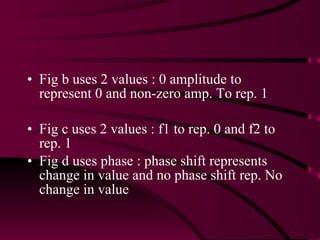 Fig b uses 2 values : 0 amplitude to represent 0 and non-zero amp. To rep. 1 Fig c uses 2 values : f1 to rep. 0 and f2 to rep. 1 Fig d uses phase : phase shift represents change in value and no phase shift rep. No change in value 