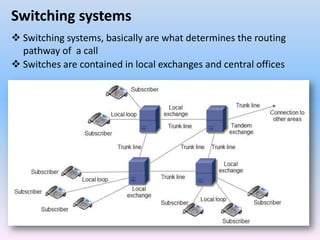 Switching systems
 Switching systems, basically are what determines the routing
pathway of a call
 Switches are contained in local exchanges and central offices
 