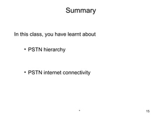 Summary


In this class, you have learnt about

    • PSTN hierarchy



    • PSTN internet connectivity




                            *          15
 