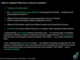 Why documenting research data? Is it worth the extra effort? learnings from the Fakara metadata encoding exercise