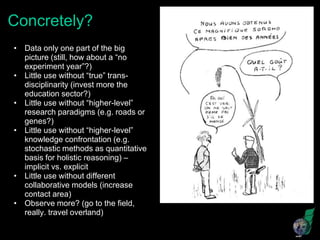 Why documenting research data? Is it worth the extra effort? learnings from the Fakara metadata encoding exercise