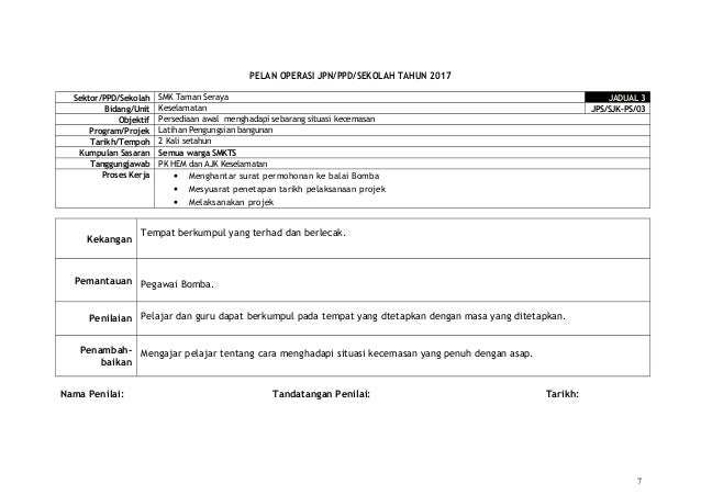 Surat Permohonan Kerja Bomba - Johorer