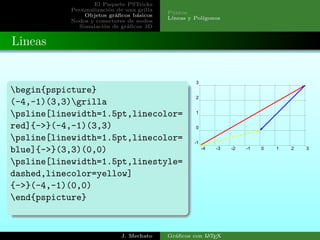 El Paquete PSTricks
Personalizaci´on de una grilla
Objetos gr´aﬁcos b´asicos
Nodos y conectores de nodos
Simulaci´on de gr´aﬁcos 3D
Puntos
L´ıneas y Pol´ıgonos
Lineas
begin{pspicture}
(-4,-1)(3,3)grilla
psline[linewidth=1.5pt,linecolor=
red]{->}(-4,-1)(3,3)
psline[linewidth=1.5pt,linecolor=
blue]{->}(3,3)(0,0)
psline[linewidth=1.5pt,linestyle=
dashed,linecolor=yellow]
{->}(-4,-1)(0,0)
end{pspicture}
-4 -3 -2 -1 0 1 2 3
-1
0
1
2
3
J. Mechato Gr´aﬁcos con LATEX
 