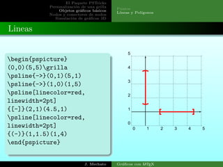 El Paquete PSTricks
Personalizaci´on de una grilla
Objetos gr´aﬁcos b´asicos
Nodos y conectores de nodos
Simulaci´on de gr´aﬁcos 3D
Puntos
L´ıneas y Pol´ıgonos
Lineas
begin{pspicture}
(0,0)(5,5)grilla
psline{->}(0,1)(5,1)
psline{->}(1,0)(1,5)
psline[linecolor=red,
linewidth=2pt]
{[-]}(2,1)(4.5,1)
psline[linecolor=red,
linewidth=2pt]
{(-)}(1,1.5)(1,4)
end{pspicture}
0 1 2 3 4 5
0
1
2
3
4
5
J. Mechato Gr´aﬁcos con LATEX
 