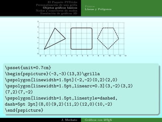 El Paquete PSTricks
Personalizaci´on de una grilla
Objetos gr´aﬁcos b´asicos
Nodos y conectores de nodos
Simulaci´on de gr´aﬁcos 3D
Puntos
L´ıneas y Pol´ıgonos
-3 -2 -1 0 1 2 3 4 5 6 7 8 9 10 11 12 13
-3
-2
-1
0
1
2
3
psset{unit=0.7cm}
begin{pspicture}(-3,-3)(13,3)grilla
pspolygon[linewidth=1.5pt](-2,-2)(0,2)(2,0)
pspolygon[linewidth=1.5pt,linearc=0.3](3,-2)(3,2)
(7,2)(7,-2)
pspolygon[linewidth=1.5pt,linestyle=dashed,
dash=5pt 2pt](8,0)(9,2)(11,2)(12,0)(10,-2)
end{pspicture}
J. Mechato Gr´aﬁcos con LATEX
 