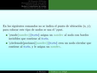 El Paquete PSTricks
Personalizaci´on de una grilla
Objetos gr´aﬁcos b´asicos
Nodos y conectores de nodos
Simulaci´on de gr´aﬁcos 3D
En los siguientes comandos no se indica el punto de ubicaci´on (x, y);
para colocar este tipo de nodos se usa el rput.
rnode{nombre}{texto} asigna un nombre al nodo con bordes
invisibles que contiene al texto.
circlenode[pociones]{nombre}{texto} crea un nodo circular que
contiene al texto, y le asigna un nombre.
J. Mechato Gr´aﬁcos con LATEX
 