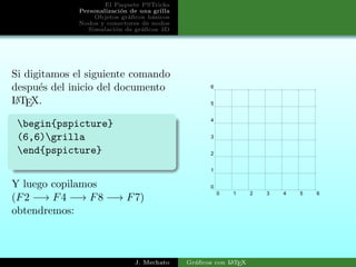 El Paquete PSTricks
Personalizaci´on de una grilla
Objetos gr´aﬁcos b´asicos
Nodos y conectores de nodos
Simulaci´on de gr´aﬁcos 3D
Si digitamos el siguiente comando
despu´es del inicio del documento
LATEX.
begin{pspicture}
(6,6)grilla
end{pspicture}
Y luego copilamos
(F2 −→ F4 −→ F8 −→ F7)
obtendremos:
0 1 2 3 4 5 6
0
1
2
3
4
5
6
J. Mechato Gr´aﬁcos con LATEX
 