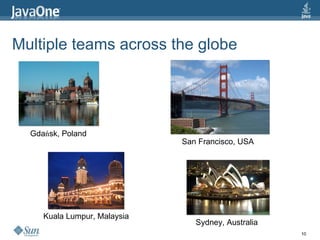 Multiple teams across the globe Gda ń sk, Poland San Francisco, USA Kuala Lumpur, Malaysia Sydney, Australia 