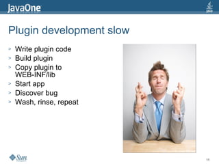 Plugin development slow Write plugin code Build plugin Copy plugin to  WEB-INF/lib Start app Discover bug Wash, rinse, repeat 