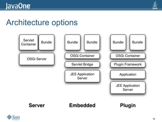 Architecture options 