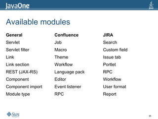 Available modules General Confluence JIRA Servlet Job Search Servlet filter Macro Custom field Link Theme Issue tab Link section Workflow Portlet REST (JAX-RS) Language pack RPC Component Editor Workflow Component import Event listener User format Module type RPC Report 