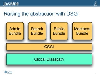 Raising the abstraction with OSGi 
