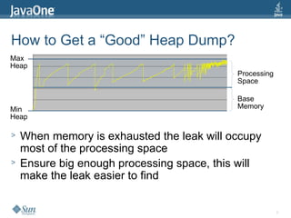 9
How to Get a “Good” Heap Dump?
> When memory is exhausted the leak will occupy
most of the processing space
> Ensure big enough processing space, this will
make the leak easier to find
Max
Heap
Min
Heap
Processing
Space
Base
Memory
 