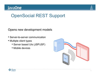 JavaOne: Creating Serverside and Mobile Mashups with the OpenSocial Java client libraries