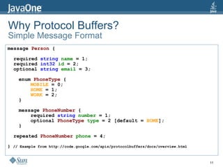 Why Protocol Buffers? Simple Message Format message   Person  { required  string   name  = 1; required  int32  id  = 2; optional  string  email  = 3; enum   PhoneType  { MOBILE  = 0; HOME  = 1; WORK  = 2; } message   PhoneNumber  { required  string  number  = 1; optional  PhoneType  type  = 2 [default =  HOME ]; } repeated   PhoneNumber  phone  = 4; }  // Example from http://code.google.com/apis/protocolbuffers/docs/overview.html 