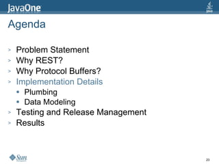 Agenda Problem Statement Why REST? Why Protocol Buffers? Implementation Details Plumbing Data Modeling Testing and Release Management Results 
