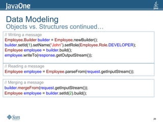 Data Modeling Objects vs. Structures continued… // Writing a message Employee . Builder  builder  =  Employee .newBuilder(); builder .setId( 1 ).setName( “John” ).setRole( Employee . Role . DEVELOPER ); Employee  employee  =  builder .build(); employee .writeTo( response .getOutputStream()); // Reading a message Employee  employee  =  Employee . parseFrom( request .getInputStream()); // Merging a message builder .mergeFrom ( request .getInputStream()); Employee  employee  =  builder .setId( 2 ).build(); 