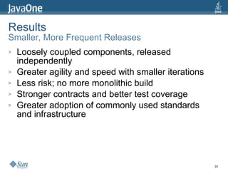Results Smaller, More Frequent Releases Loosely coupled components, released independently Greater agility and speed with smaller iterations Less risk; no more monolithic build Stronger contracts and better test coverage Greater adoption of commonly used standards and infrastructure 