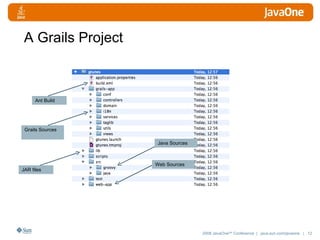 A Grails Project Ant Build JAR files Grails Sources Web Sources Java Sources 