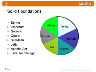 Solid Foundations Spring Hibernate Groovy Quartz SiteMesh Jetty Apache Ant Java Technology 
